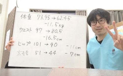 沼津市 ダイエット